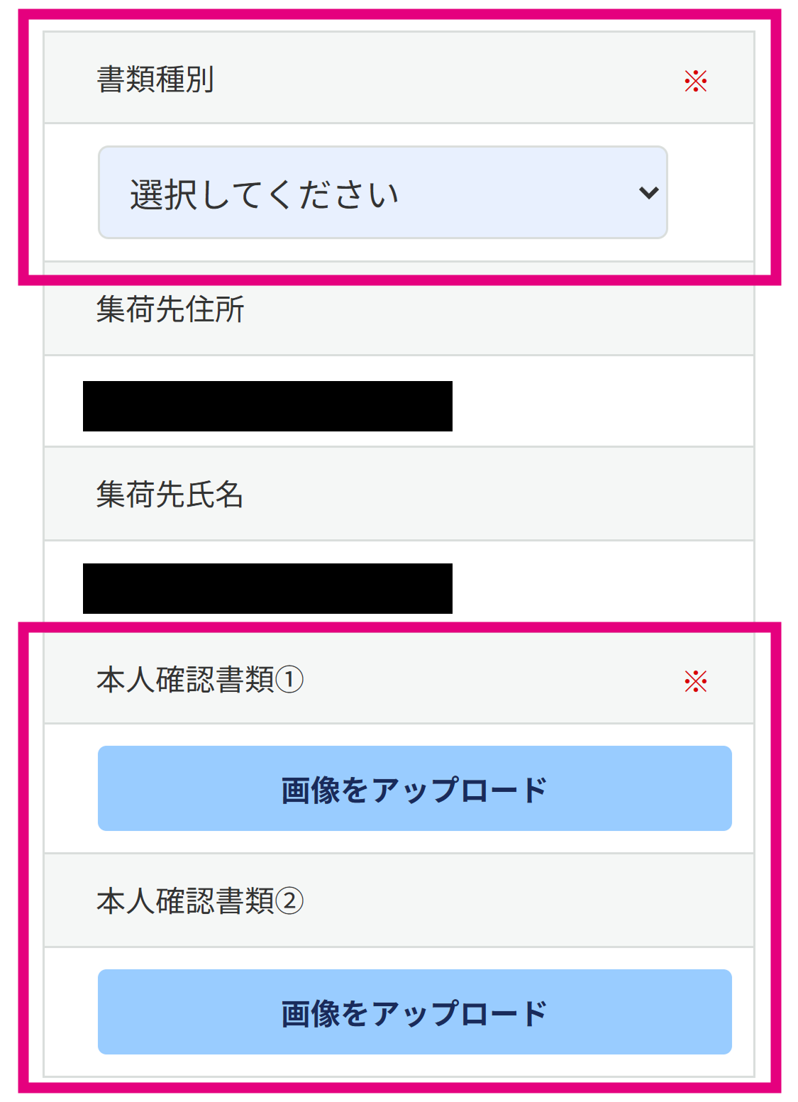 本人確認書類の種類